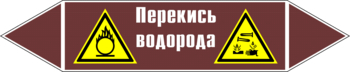 Маркировка трубопровода "перекись водорода" (пленка, 126х26 мм) - Маркировка трубопроводов - Маркировки трубопроводов "ЖИДКОСТЬ" - ohrana.inoy.org